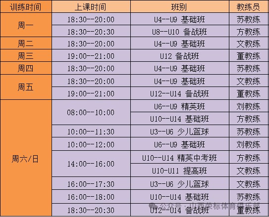 为什么篮球交流对球员发展如此重要_1