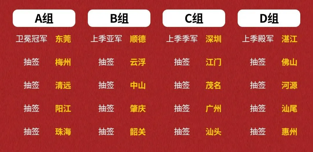 儿童篮球训练计划安排表_1