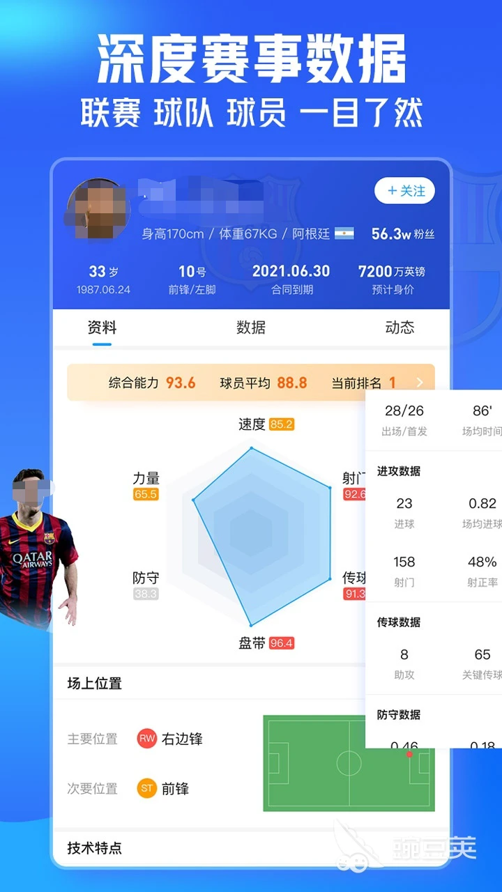 为什么封闭训练是提高篮球水平的有效途径_0