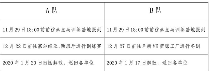 篮球训练器具_1