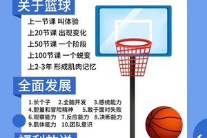 篮球新手参加青训营需要注意什么?全面指南与实用建议