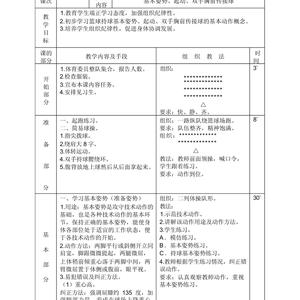 小学篮球队训练目标及内容
